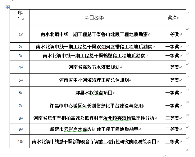 PG电子·(中国平台)官方网站 | 游戏官网_公司7523